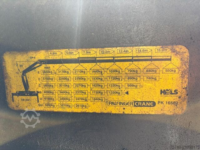 Sistem ruku kuke MAN TGS 26.320 + 6x4 FRONT TRACTION + STEERING/LIFT...