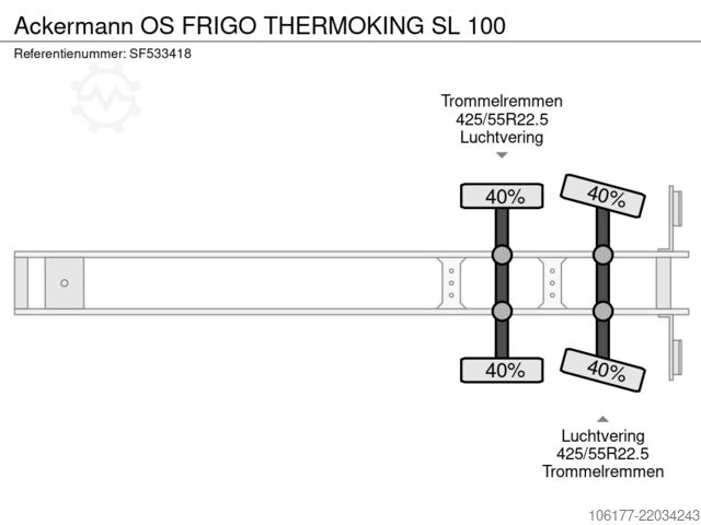 Transport réfrigéré/congélé Ackermann OS FRIGO THERMOKING SL 100