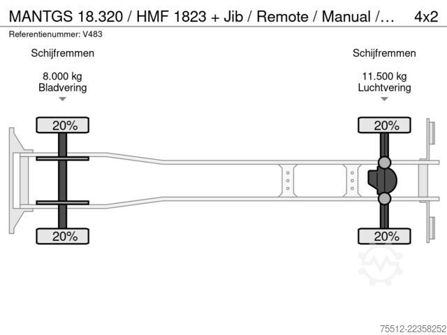 Camion cu macara MAN TGS 18.320 / HMF 1823 + Jib / Remote / Manual /...