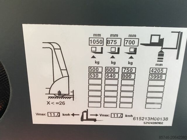 V ( 5213 ) Guida su rotaia * NUOVO / Non usato !!! LINDE V ( 5213 ) Rail Guidance * NEW / Unused !!!