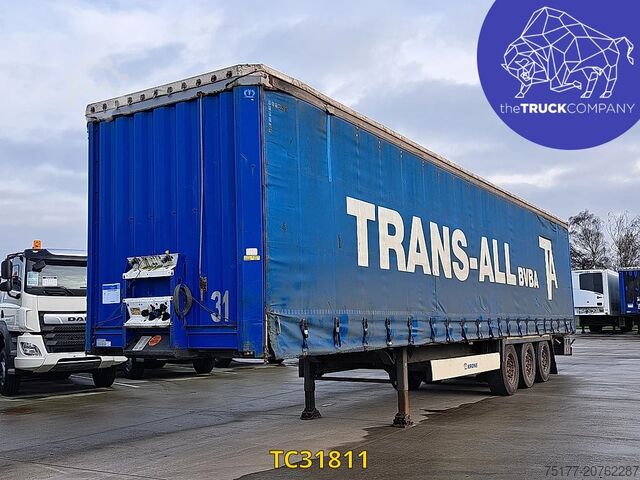 Presenninger, der kan skubbes Krone SD