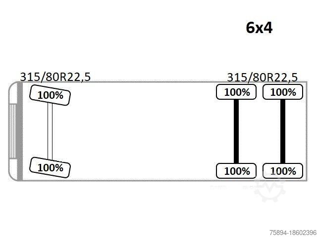 Γερανός τοποθετημένος σε φορτηγό MAN TGS 33.480*KIPPER 5,70m * PK 23002 + FUNK * 6x4
