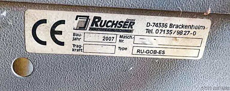  Ruchser/Max Striffler RU-GOB-ES