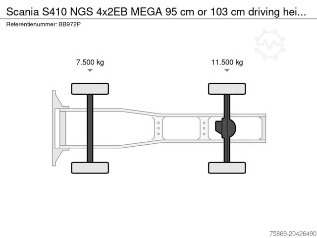 Объем СКМ Scania S410 NGS 4x2EB MEGA 95 cm or 103 cm driving hei...