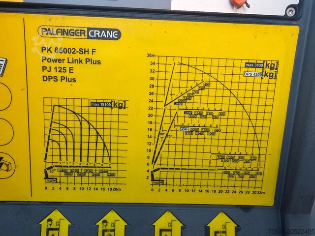 Camion cu macara Volvo FM 500 8x4 Palfinger PK 65002-SH F + JIB PJ 125 E