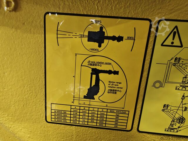 六轴工业机器人 FANUC M-900iB/280L