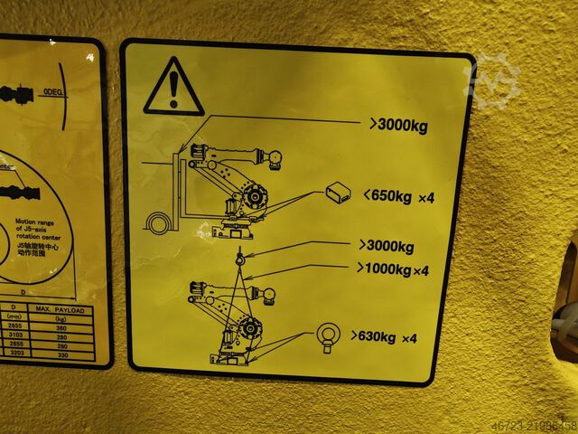 六轴工业机器人 FANUC M-900iB/280L
