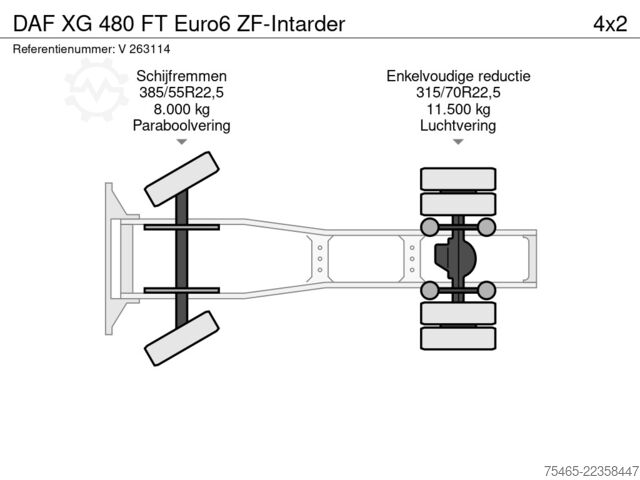 Milbrandt GmbH Milbrandt GmbH Milbrandt GmbH