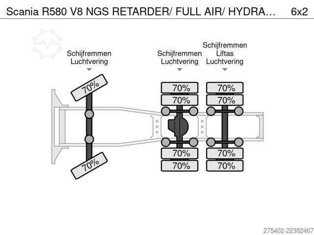 Estándar-SZM Scania R580 V8 NGS RETARDER/ FULL AIR/ HYDRAULICS/ ACC