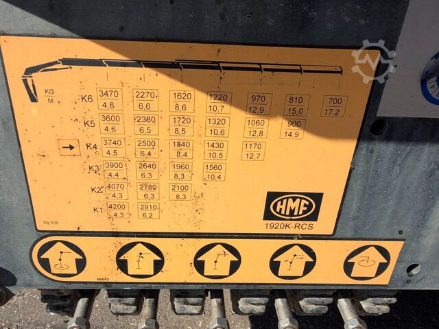 Crane yang terpasang pada truk  HMF 1920 K4 Radio Control / Kran / Crane