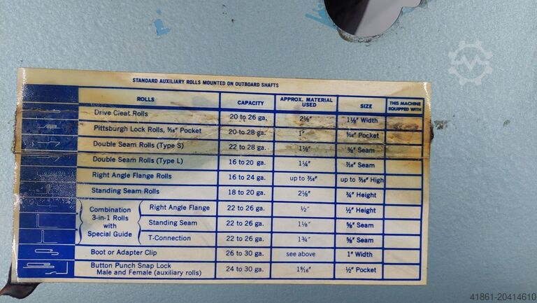 Univerzalni stroj za oblikovanje robov LOCKFORMER 20 GA