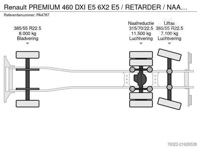 Sistem rantai Renault PREMIUM 460 DXI E5 6X2 E5  / RETARDER /  NAAFRE...