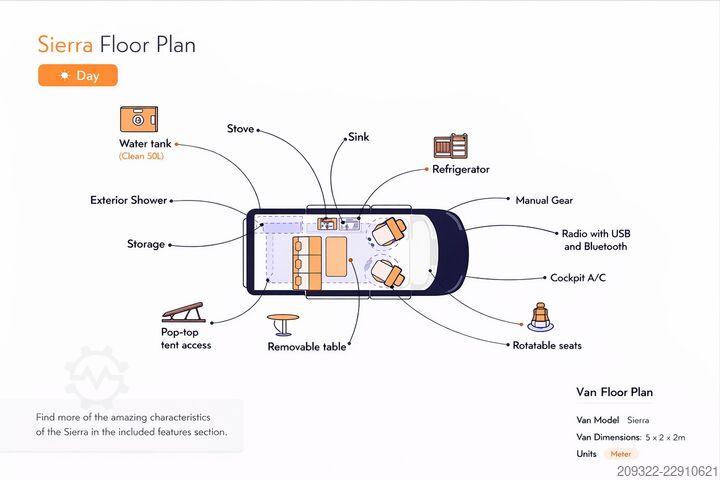 Ford Panama 2022 | Manuale Tetto a soffietto