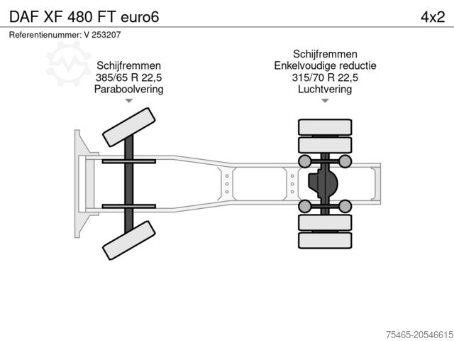 Standard SZM DAF XF 480 FT euro6