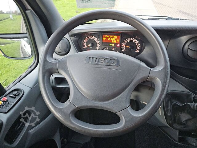 স্যুটকেস IVECO DAILY