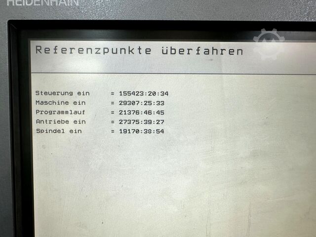 Heinz Sanders GmbH Heinz Sanders GmbH Heinz Sanders GmbH