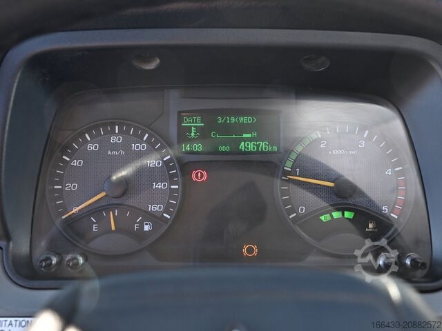 Panelvan Mitsubishi Fuso Canter