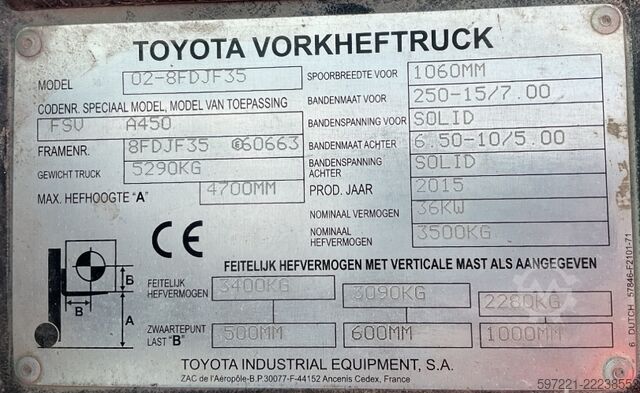 Xe nâng hàng chạy dầu diesel Toyota 02-8FDJF35 Dieselstapler