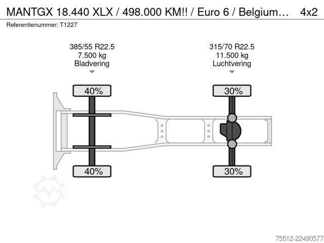 Standard-SZM MAN TGX 18.440 XLX / 498.000 KM!! / Euro 6 / Belgiu...