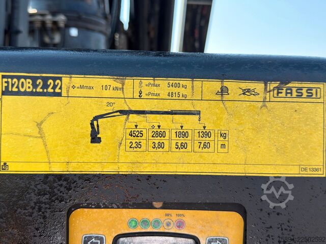Lastebilmontert kran RENAULT T 380 * FASSI F120B.2.22 + FUNK * TOPZUSTAND !