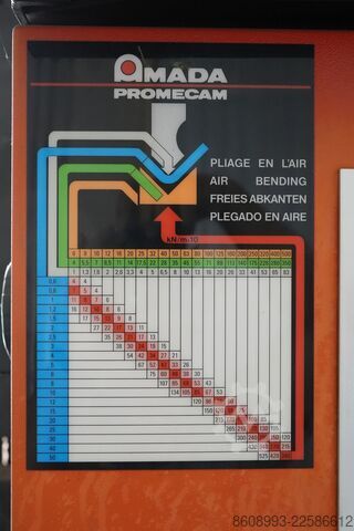 Pressbretti AMADA HFBO 170/40
