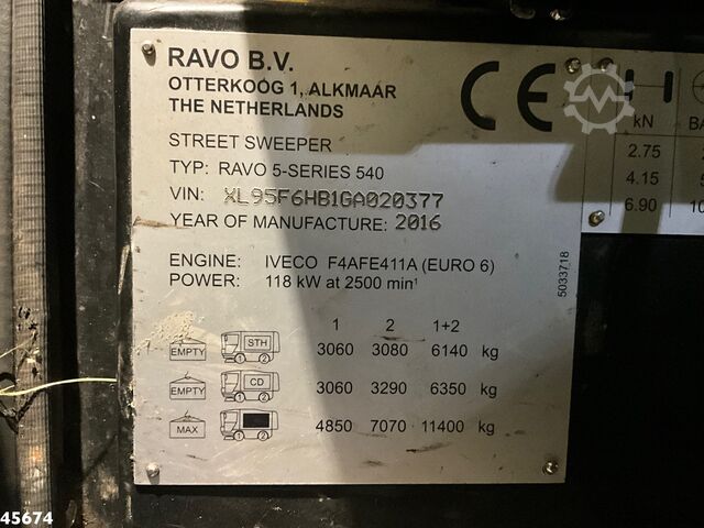 Aguirre Machines Aguirre Machines Aguirre Machines