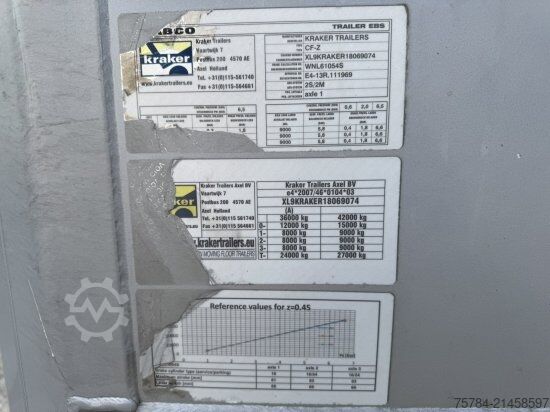 GIGALIFT Vermietungs-GmbH GIGALIFT Vermietungs-GmbH GIGALIFT Vermietungs-GmbH