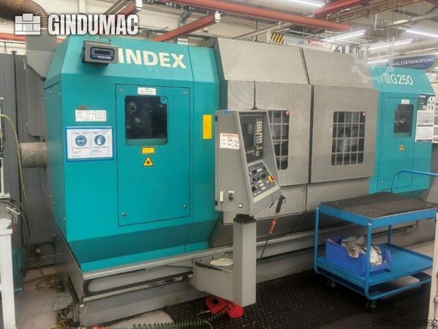 インデックス G250 Index G250