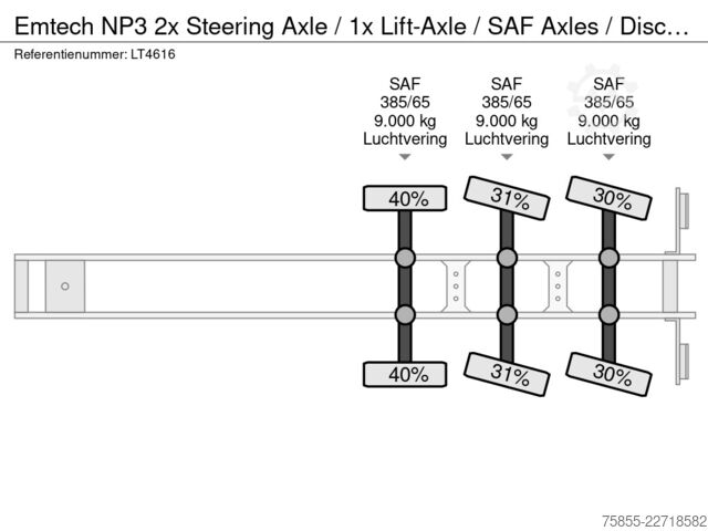 Boîte plate Emtech NP3 2x Steering Axle / 1x Lift-Axle / SAF Axles...