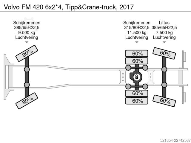 Tipper with crane Volvo FM 420 6x2*4, Tipp&Crane-truck, 2017