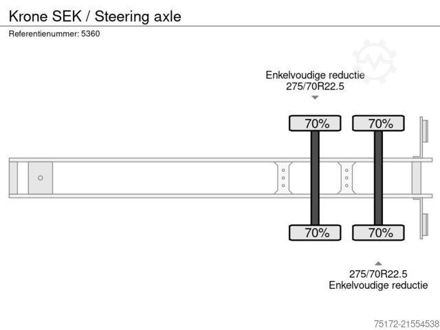 Kohver Krone SEK / Steering axle