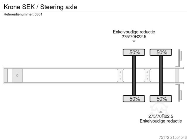 Suitcase Krone SEK / Steering axle