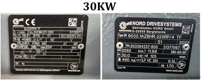 Villanymotor Nord 