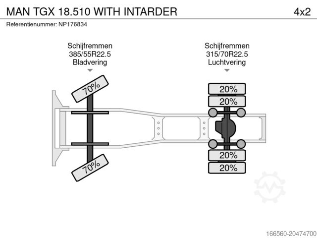 Standard tractor MAN TGX 18.510 WITH INTARDER