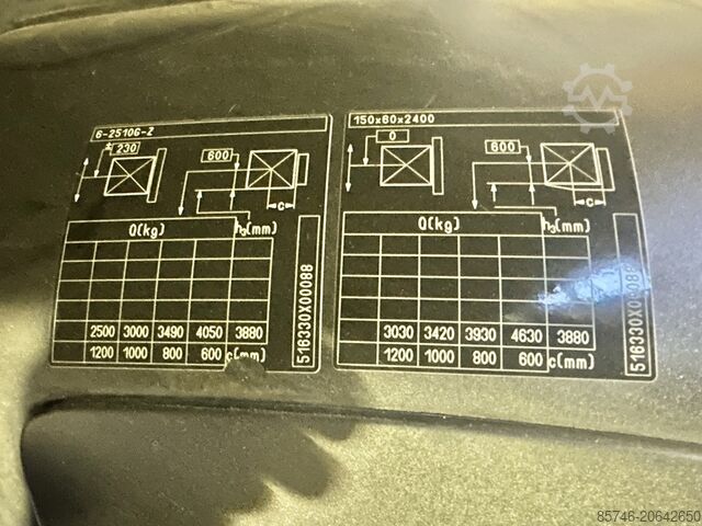 RX 60 - 50 / 600 STILL RX 60 - 50 / 600