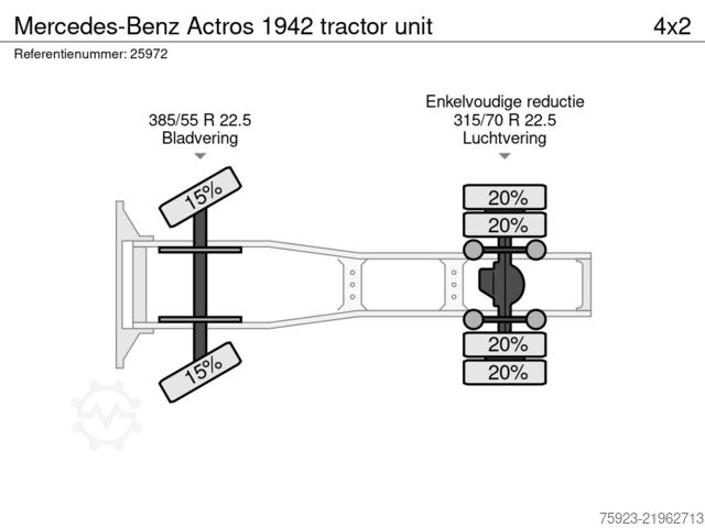 MTS standard Mercedes-Benz Actros 1942 tractor unit