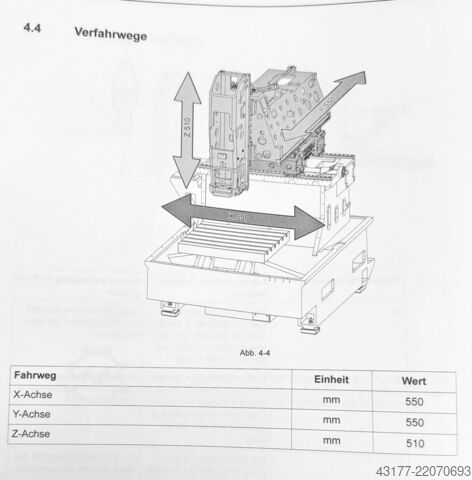 Centro de mecanizado CNC vertical DMG MORI M1 - Plus - Sinumerik 828D