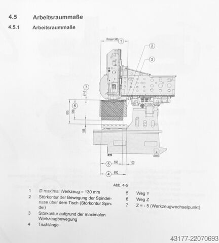 Centro de mecanizado CNC vertical DMG MORI M1 - Plus - Sinumerik 828D