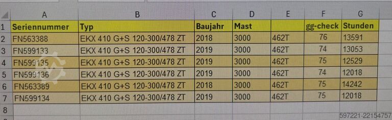 Lori Berartikulat / VNA Jungheinrich EKX 410 300/478 ZT Paket 6 Stück!