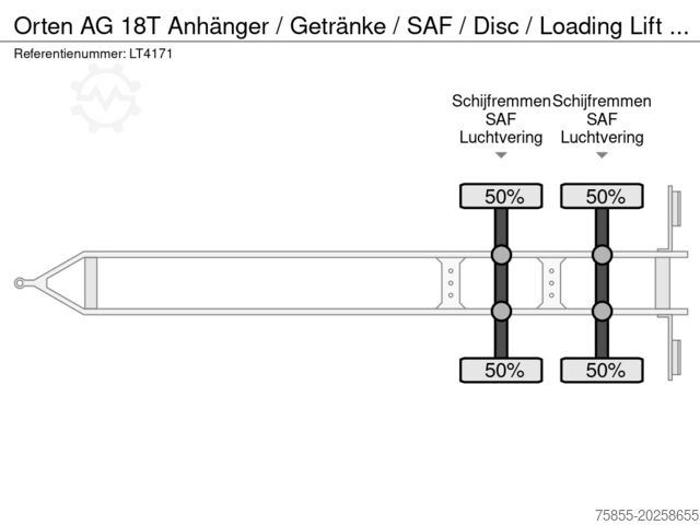 Caisse fermée Orten AG 18T Anhänger / Getränke / SAF / Disc / Loadi...