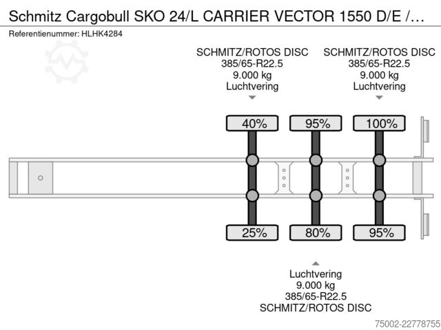 Transporte refrigerado/congelado Schmitz Cargobull SKO 24/L CARRIER VECTOR 1550 D/E  / DISCBRAKES ...