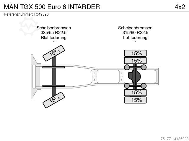 MAN TGX 500 Euro 6 INTARDER