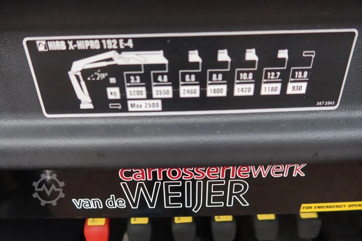 Standaard-SZM Mercedes-Benz Actros 2133 L Trekker + Hiab Kraan met City Tra...