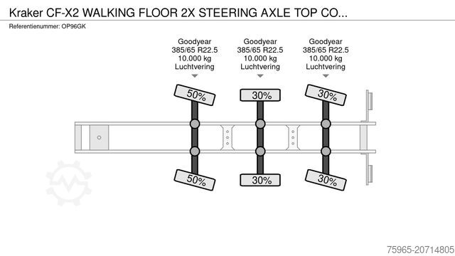 Walking floor semitrailer KRAKER CF-X2 WALKING FLOOR 2X STEERING AXLE TOP CONDITI