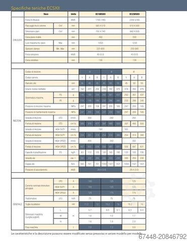 Kopierer (Büro) TOSHIBA EC230SXII-8A