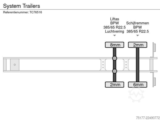 冷藏/冷冻运输 System Trailers 