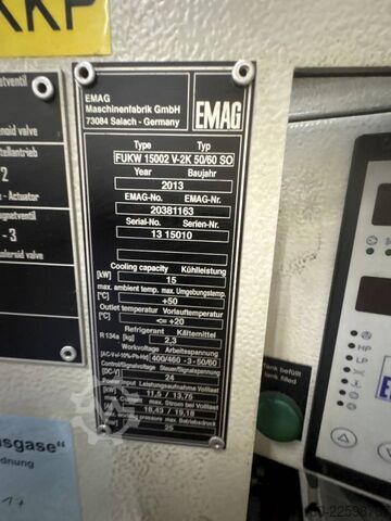 STYLE CNC Machines STYLE CNC Machines STYLE CNC Machines