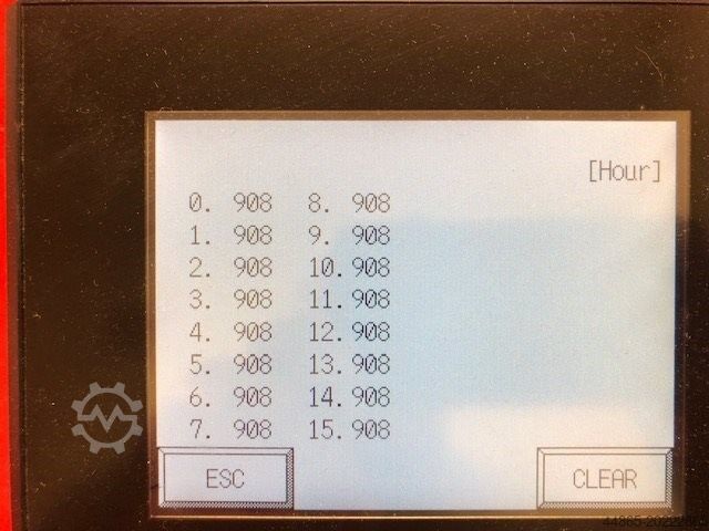 Imageur Screen/AGFA PT-R4600E/Avalon N4-30E