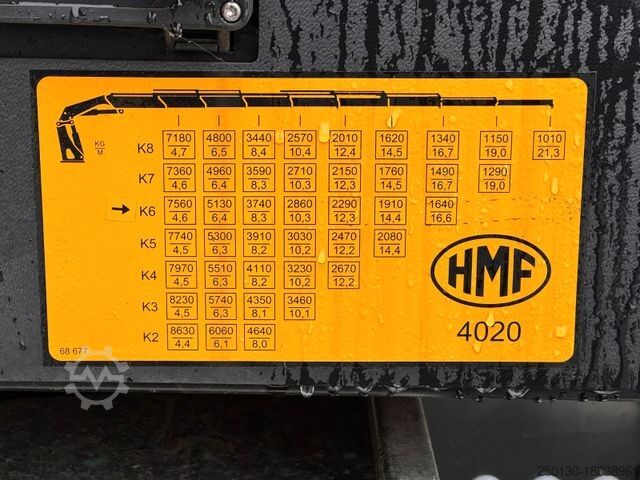 Schwerlast LKW/SZM MERCEDES-BENZ Arocs 2552 6x2 Lift Achse HMF 4020