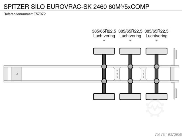 Silo SPITZER SILO EUROVRAC-SK 2460 60M³/5xCOMP